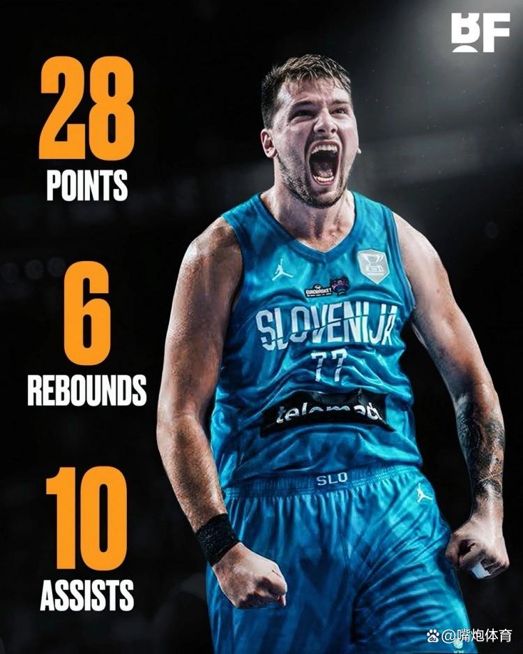 东契奇赛事官方发布爆冷新规,美国队争议不断!的简单介绍 东契奇赛事官方发布爆冷新规,美国队争议不断!的简单介绍